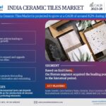 India Ceramic Tiles Market