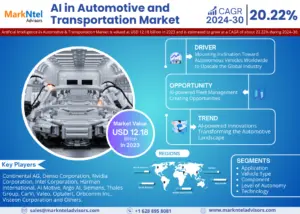 Artificial Intelligence (AI) in Automotive and Transportation Market