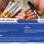 E-Cigarette Market