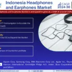 Indonesia Headphones and Earphones Market