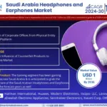 Saudi Arabia Headphones and Earphones Market